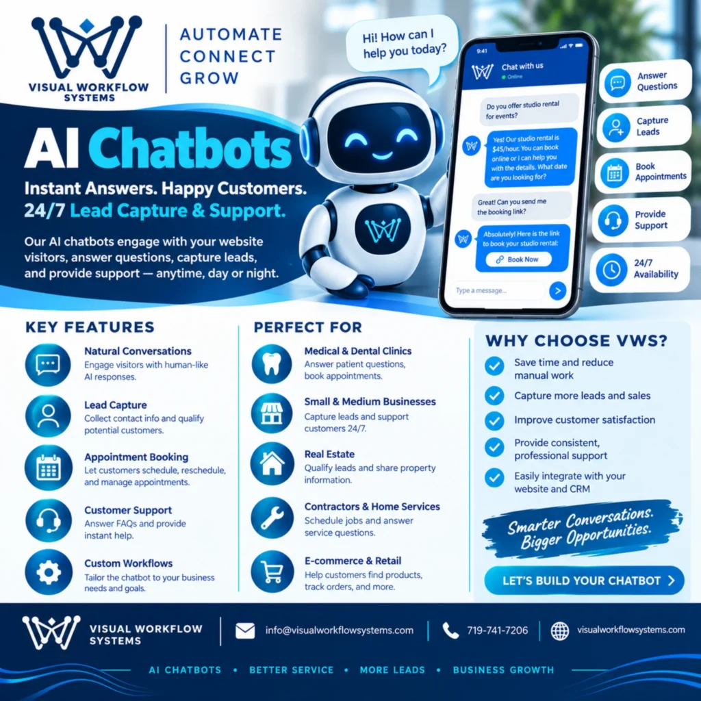 Janitor AI — Visual Workflow Systems