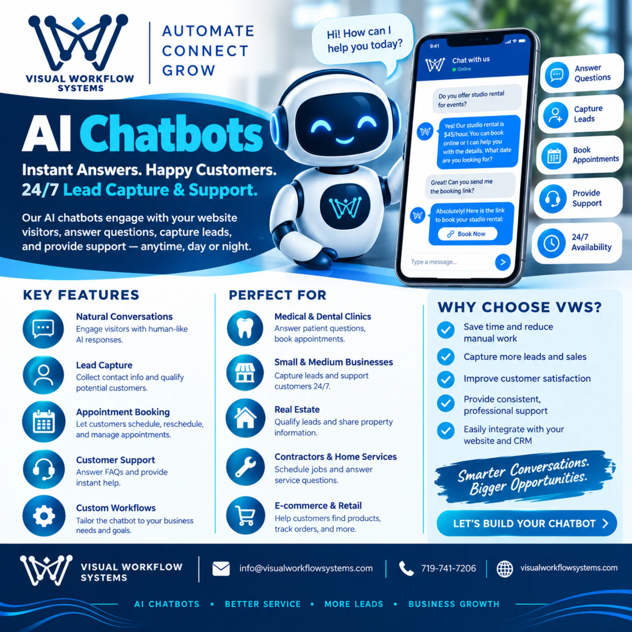 Janitor AI — Visual Workflow Systems