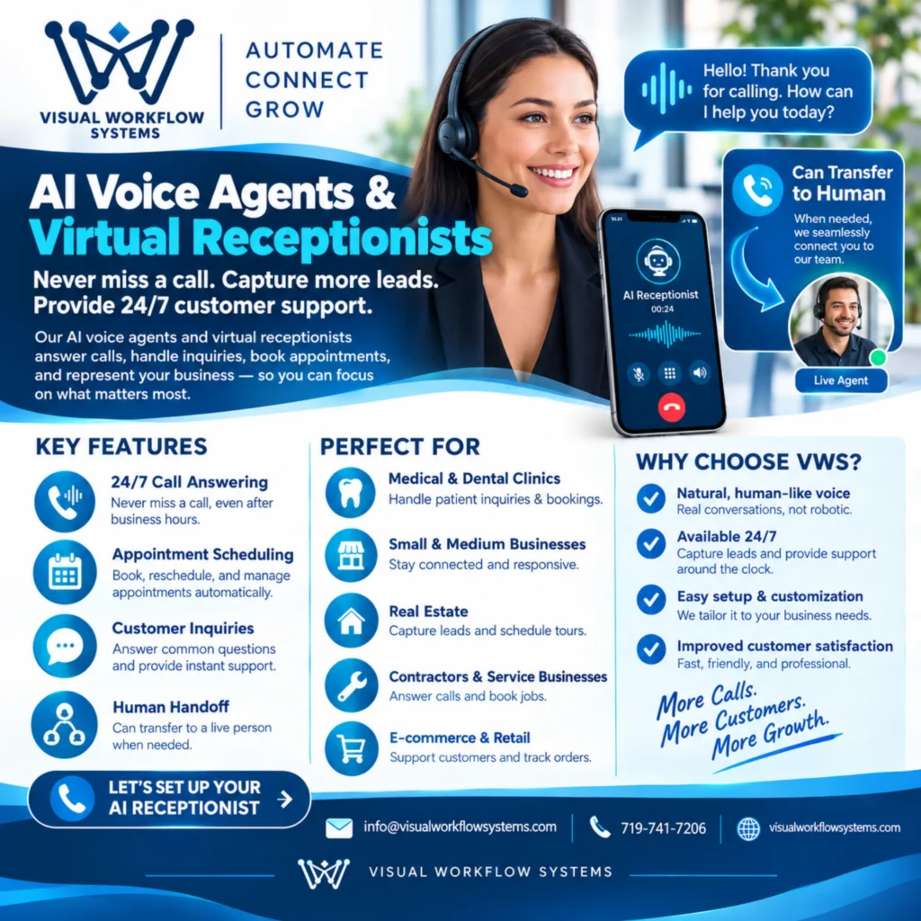 AI voice agents — Visual Workflow Systems