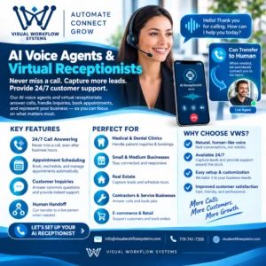 AI voice agents — Visual Workflow Systems