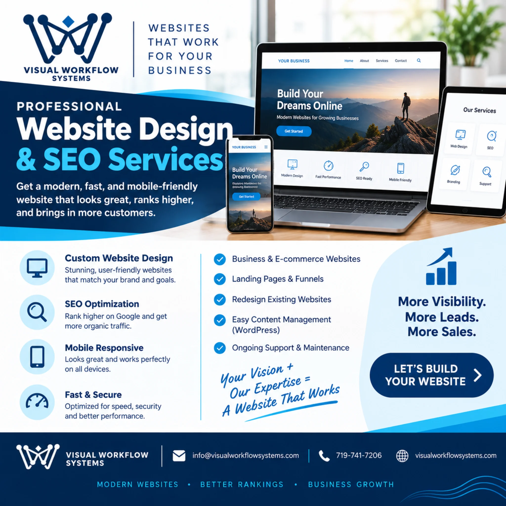 Best website builder service — Visual Workflow Systems