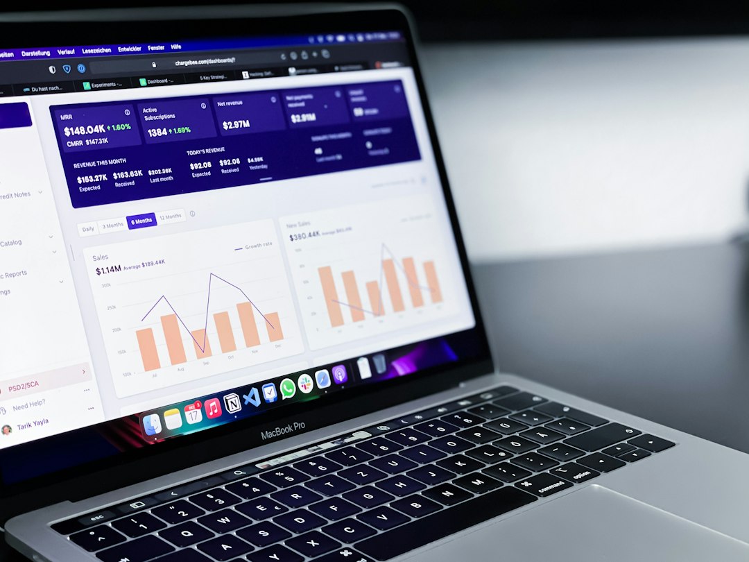 Customer relationship management analytics dashboard