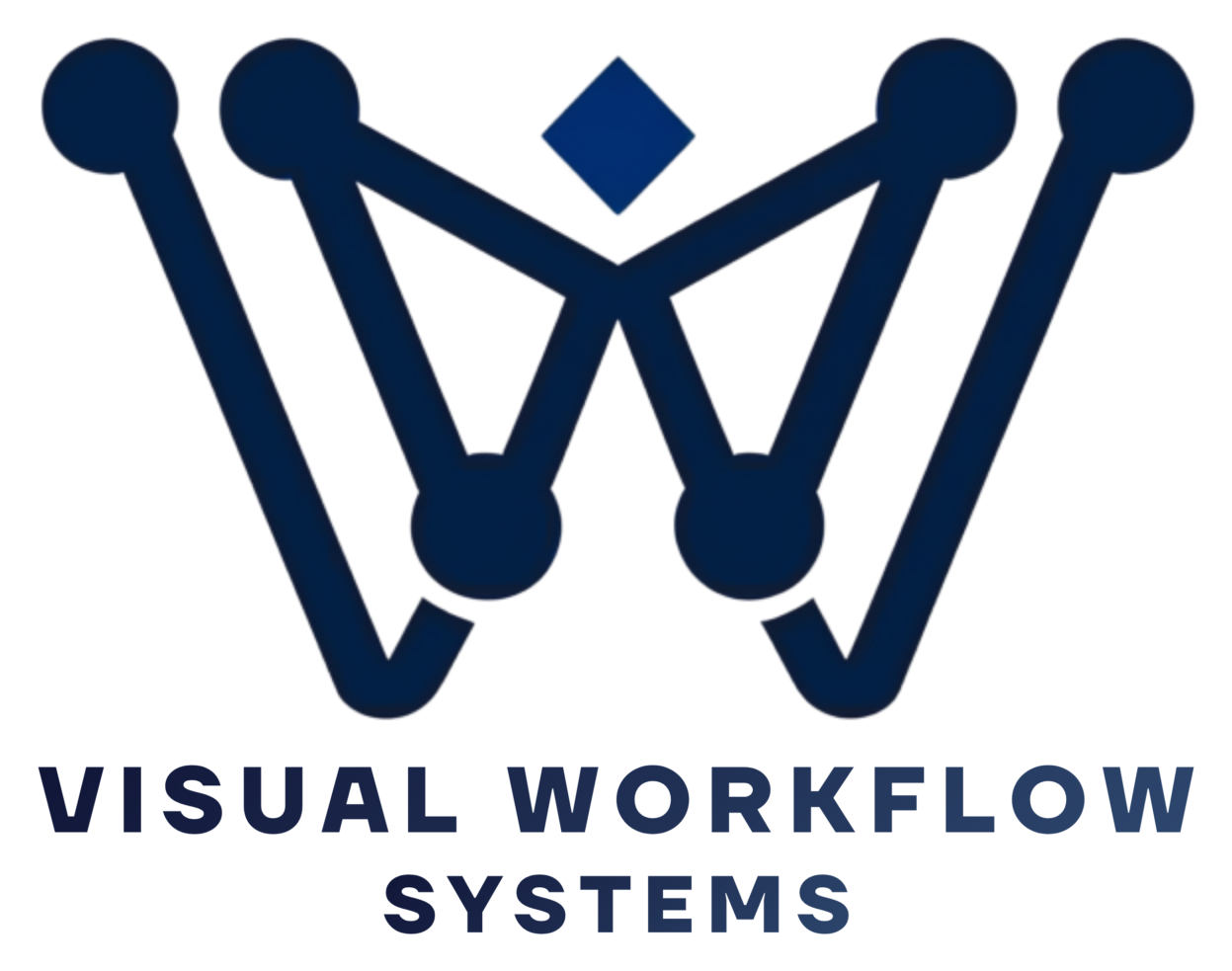 Visual Workflow Systems — business automation and AI consultancy